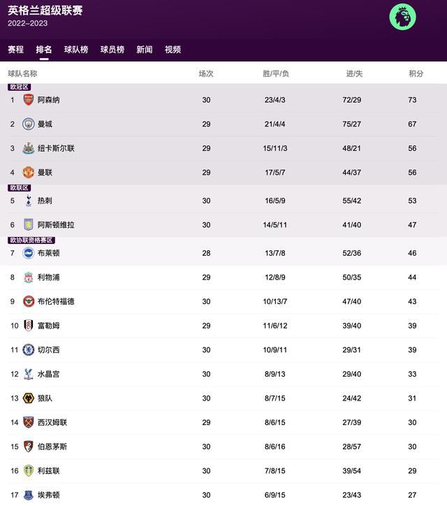 亚洲精品一区二区三区网址