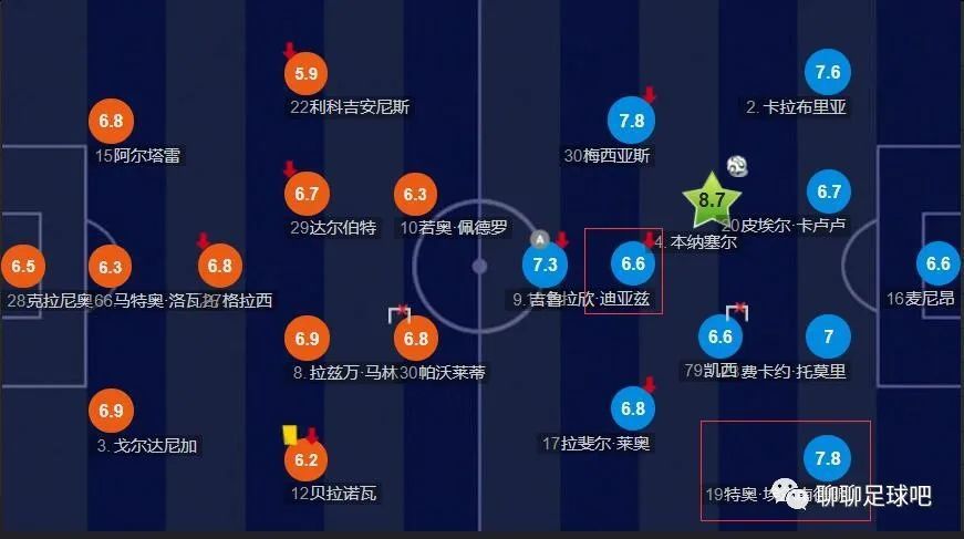 久久2