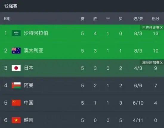 草免费视频