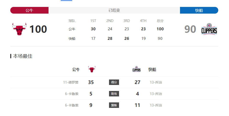 骚片视频